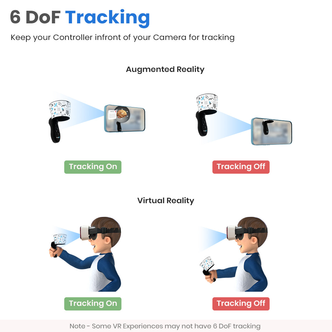SenseXR & Durlabh Darshan Combo