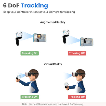 SenseXR & Durlabh Darshan Combo